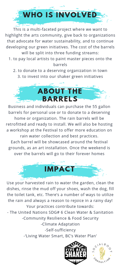 Five Acre Shaker Rainbow Project Information